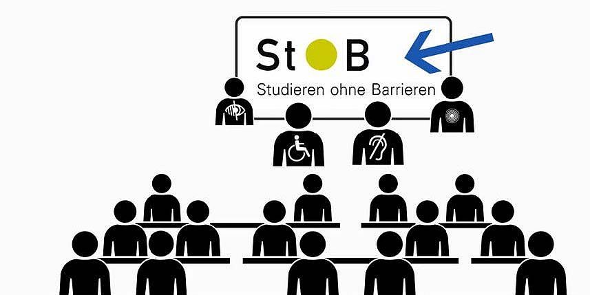 Logo StoB